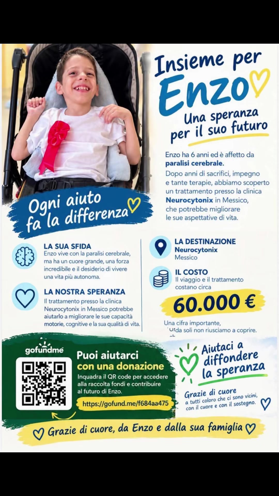 @La Crotti