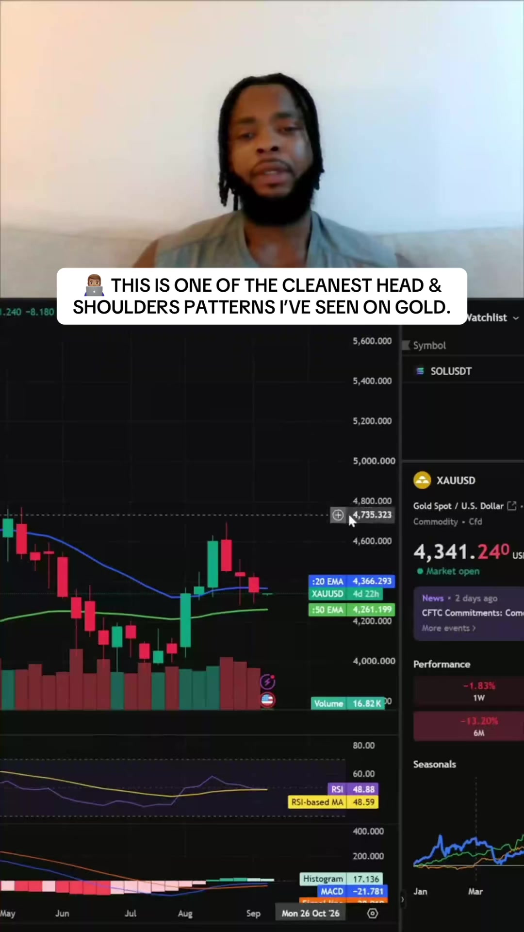 @God of Finance| Funded Trader