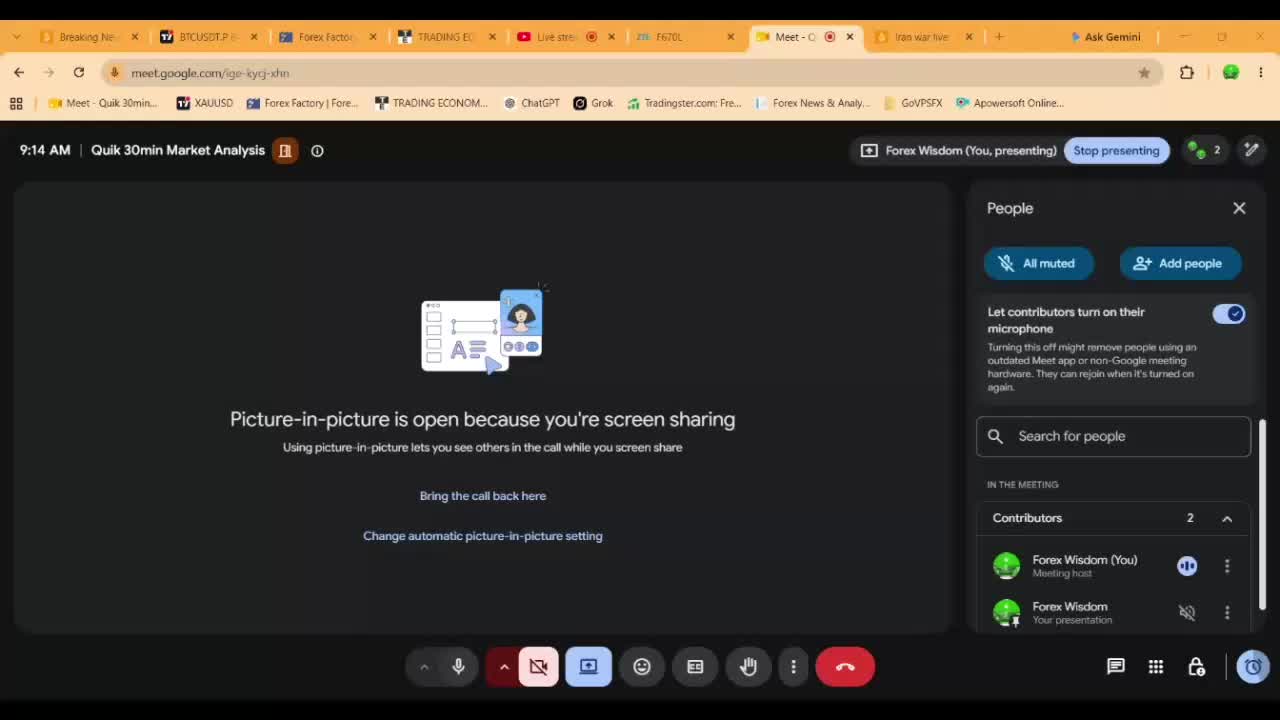 @Youtube: ForexWisdomAcademy