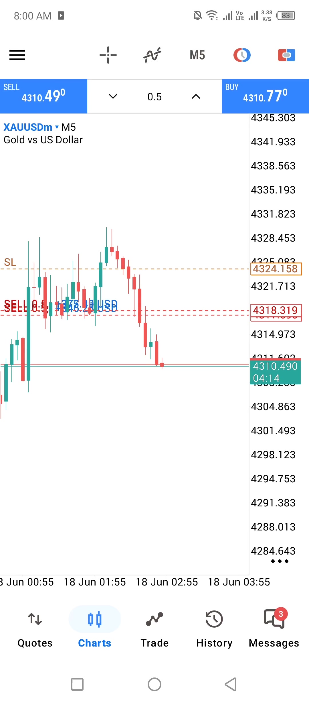 @ALGO TRADERS
