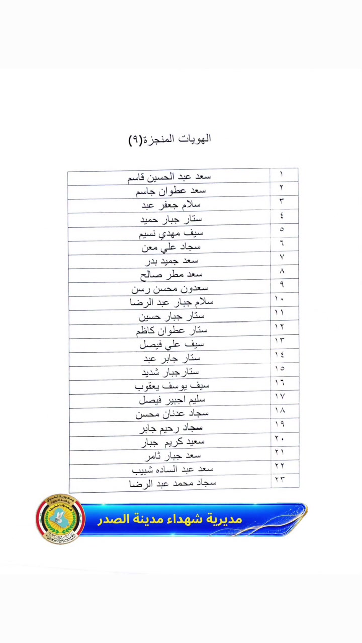 @أخبار وحقوق ذوي الشهداء العراق