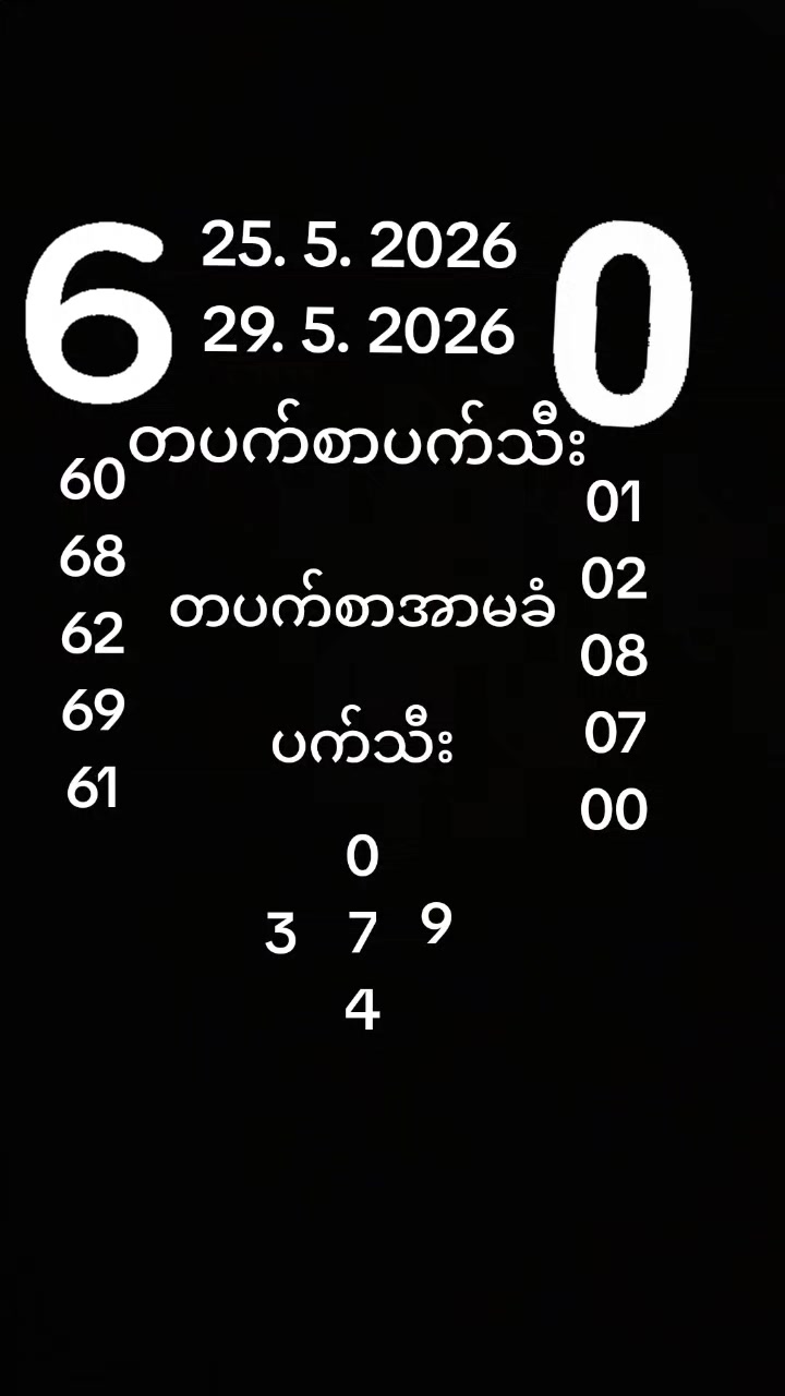 @2d လုံးပိုင် ရွေကျား