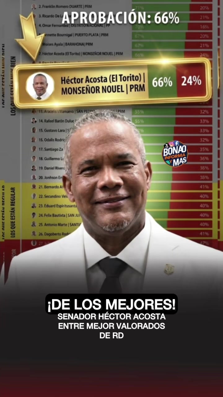 @BonaoinformaYmas