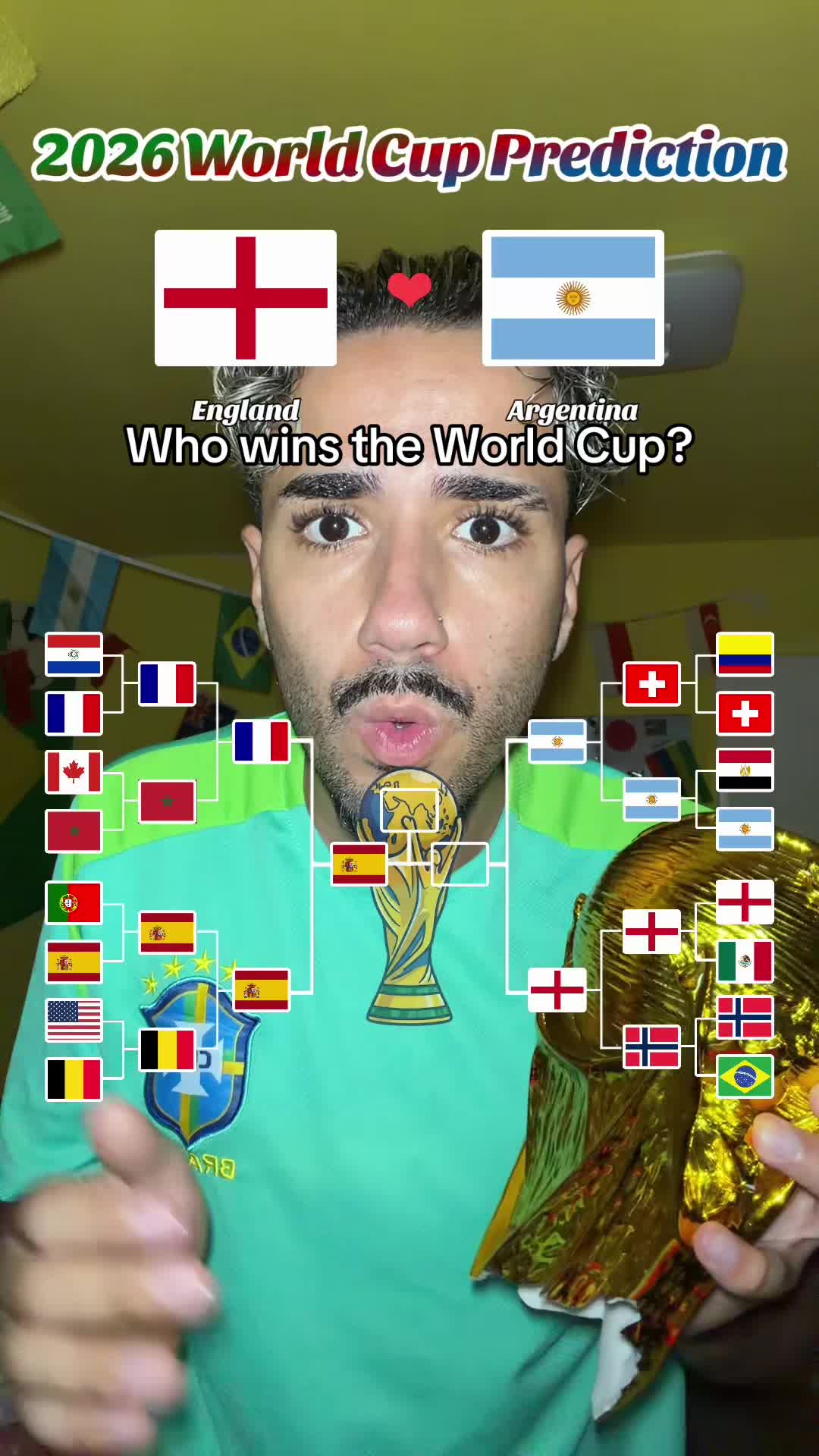 @Davidmaluco
