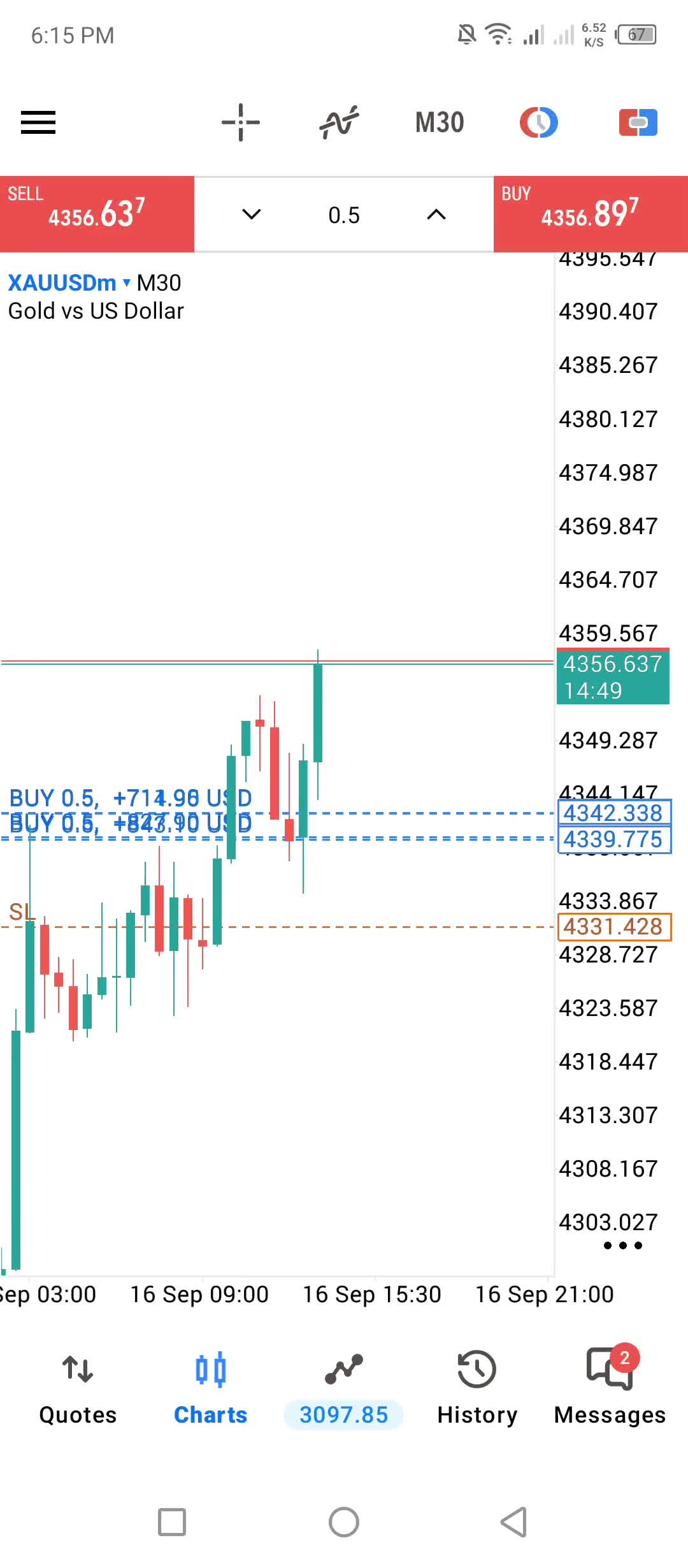 @ALGO TRADERS