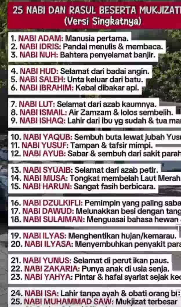 @tim recod hasbi