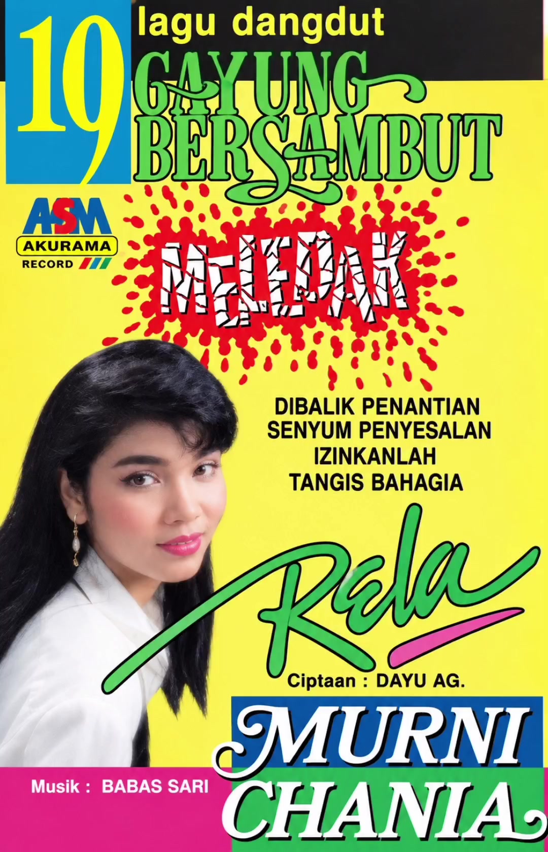 @LUPAKAN JANGAN DIBUANG SAYANG