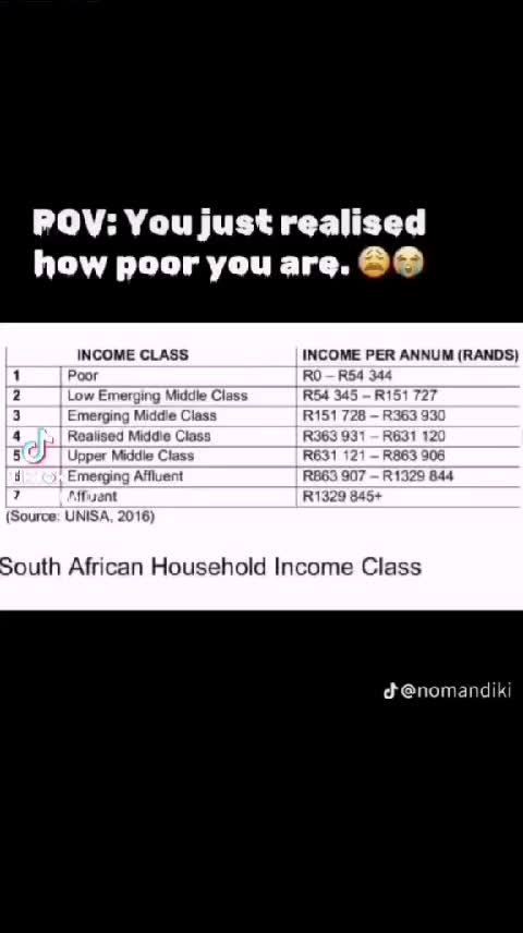 @Dimpho