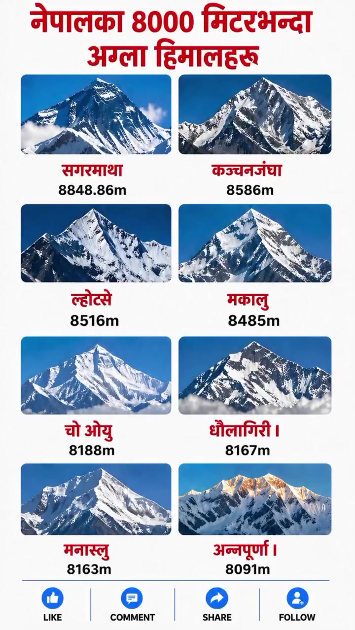 @अभाष यात्री💖
