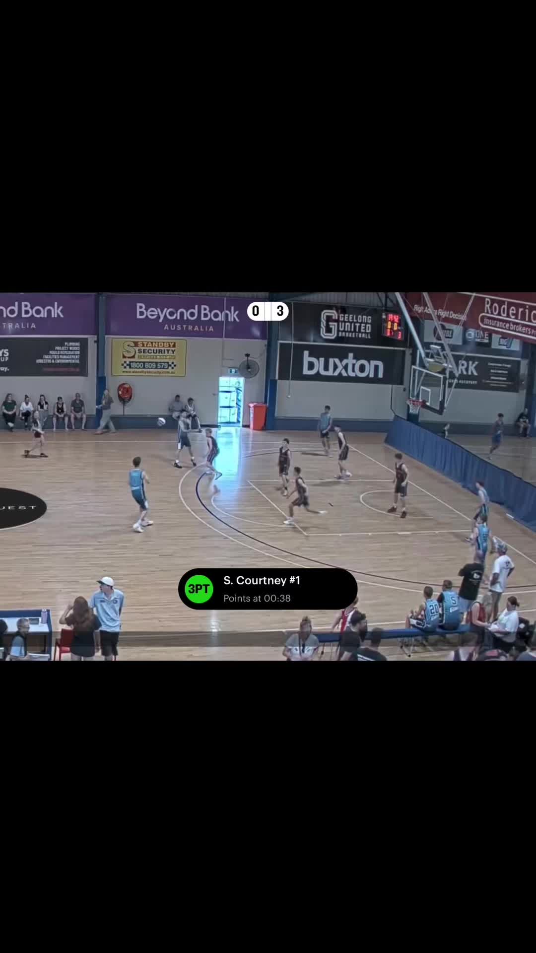 @spencercourtney.basketball