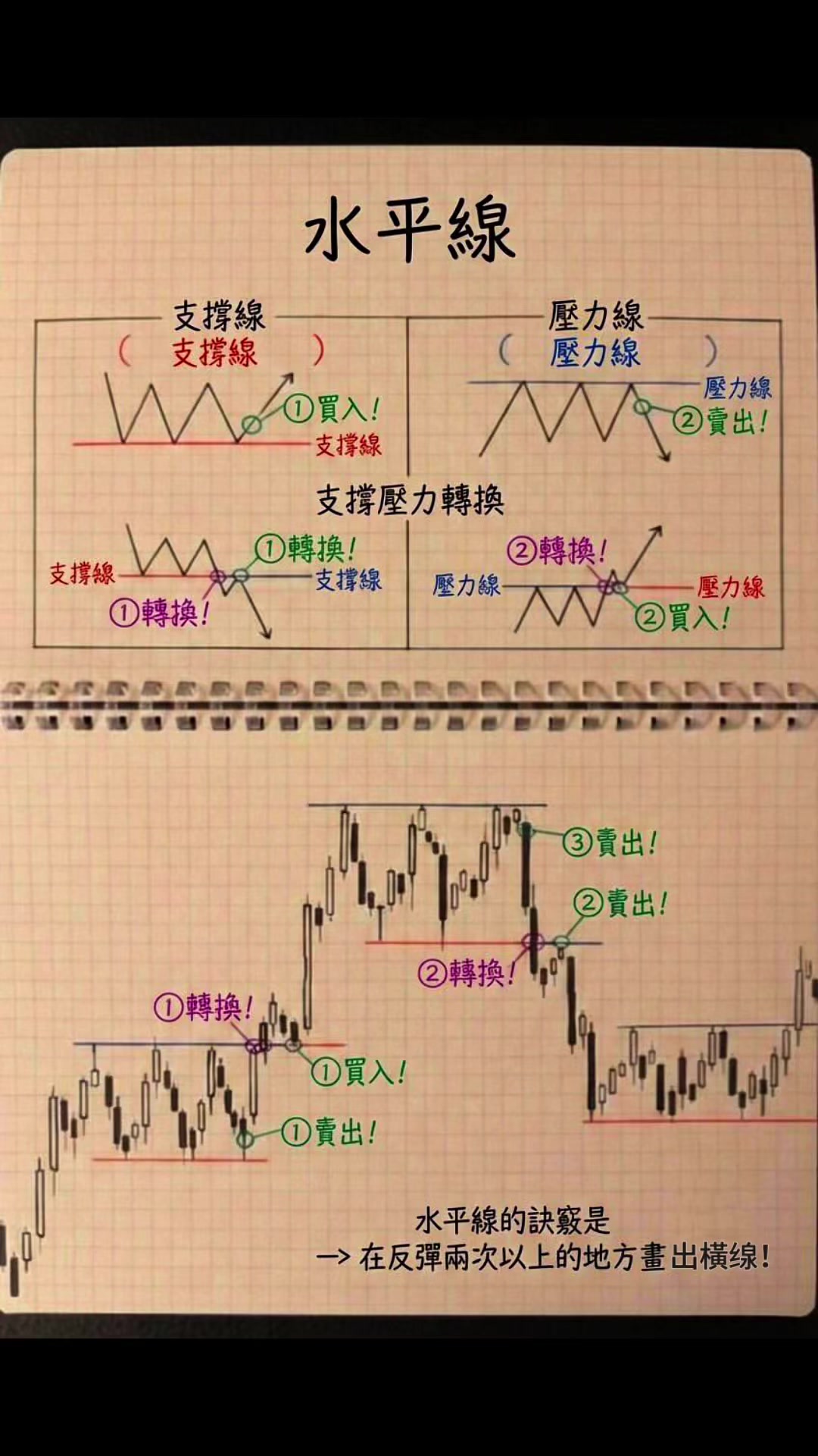 @藍先生「客製化專業電腦組裝維修」實體店面