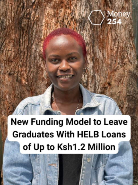 @Money254.co.ke