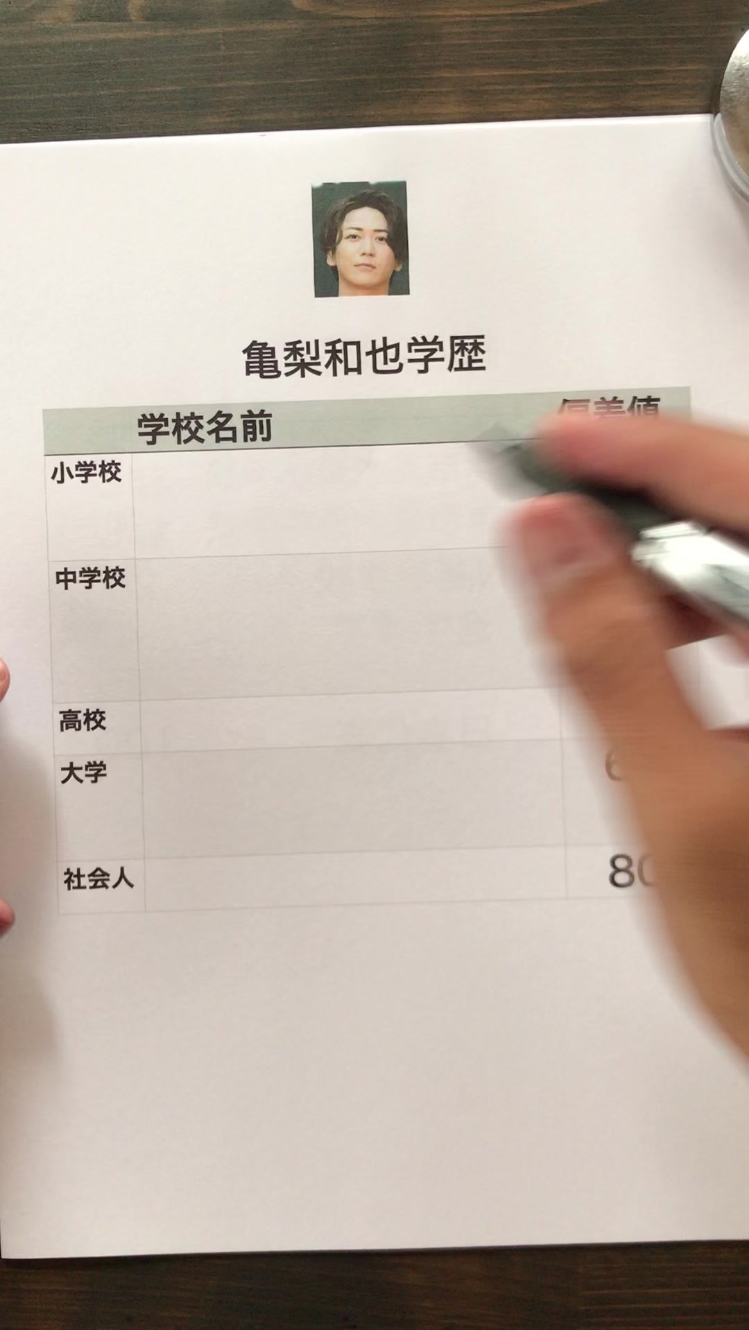 @書道家 煩悩