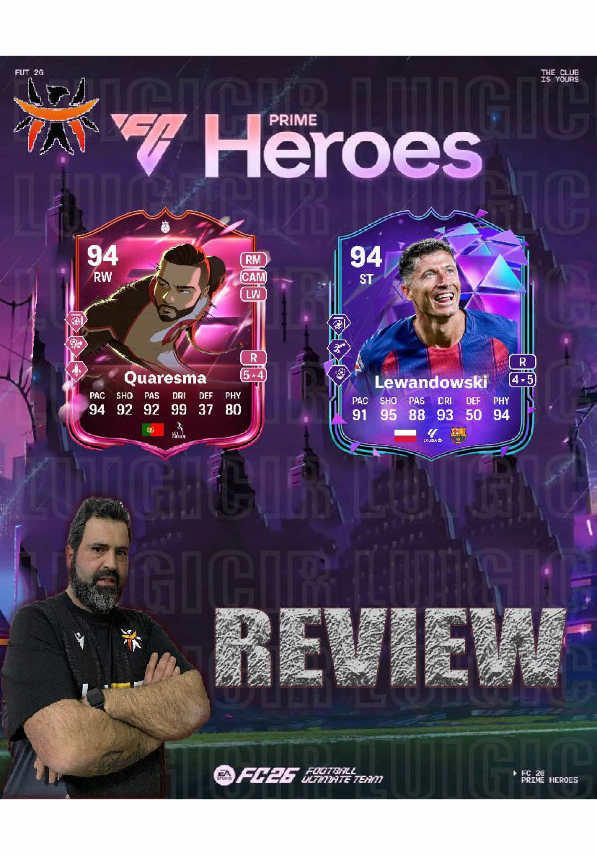 @luigicir