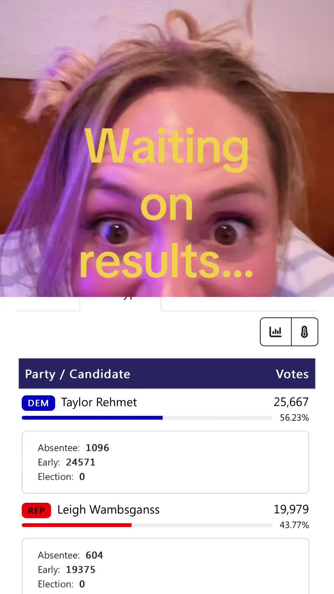 @BiteSizeActivist