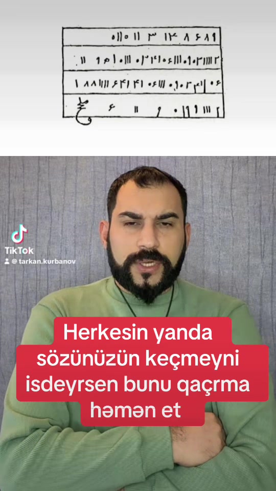 @Tarkan Kurbanov