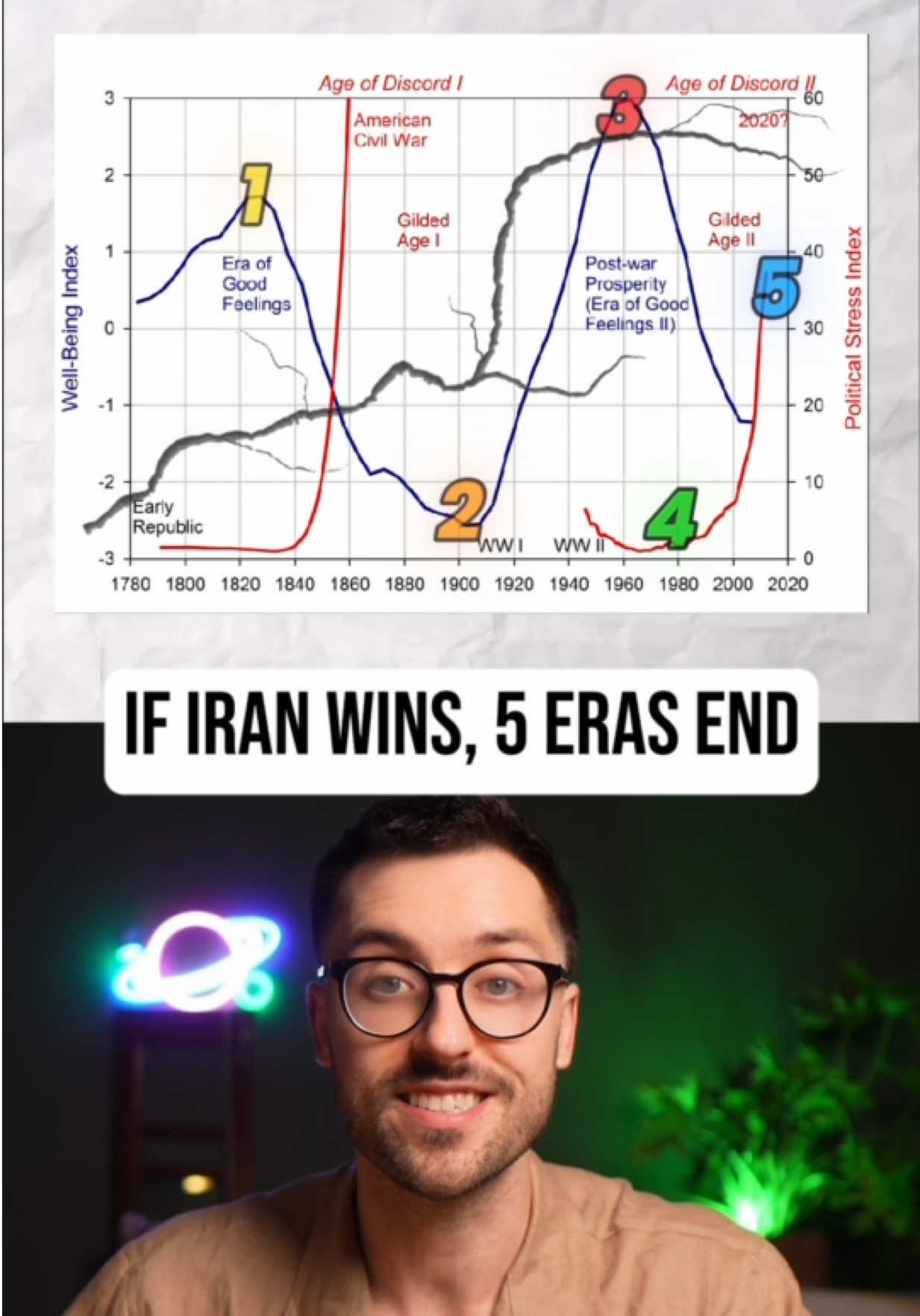 @Jake Explains