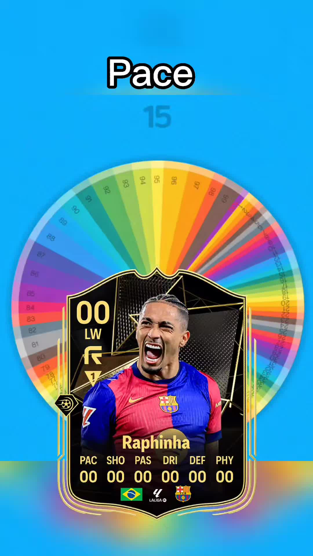 @fifa.guess