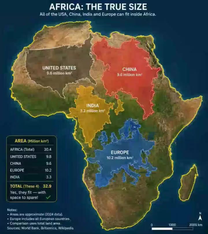@Zimbabwe