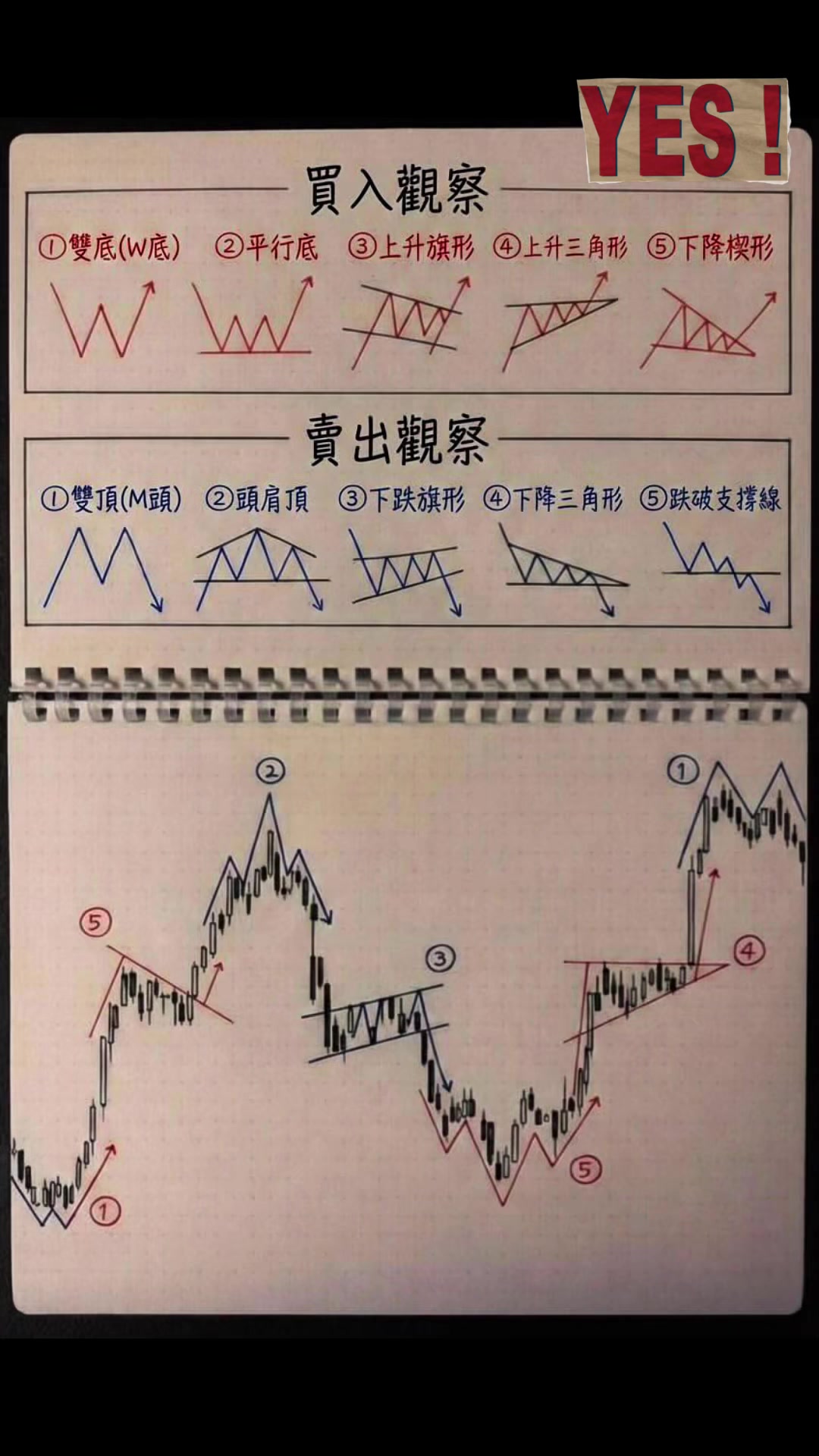 @藍先生「客製化專業電腦組裝維修」實體店面