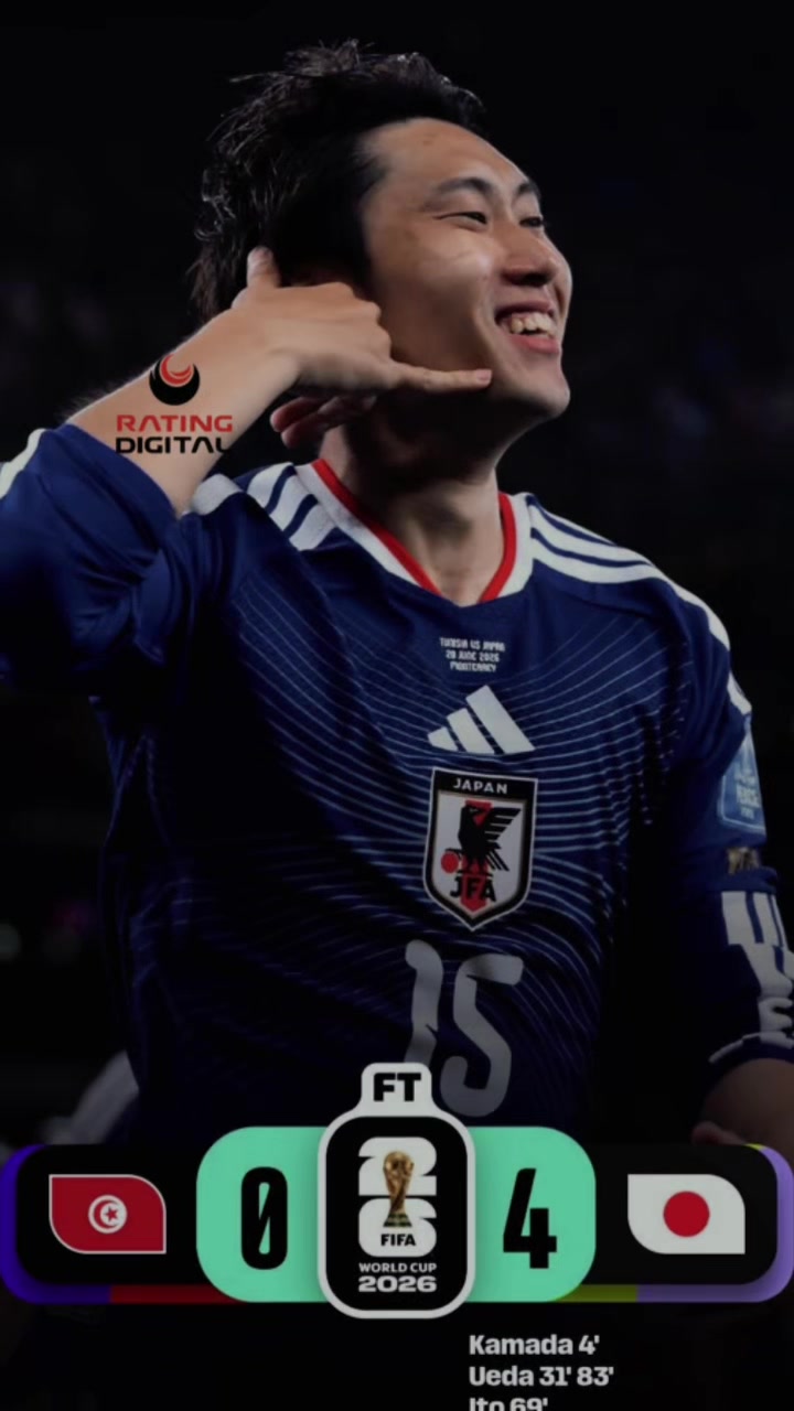 @Rating Digital