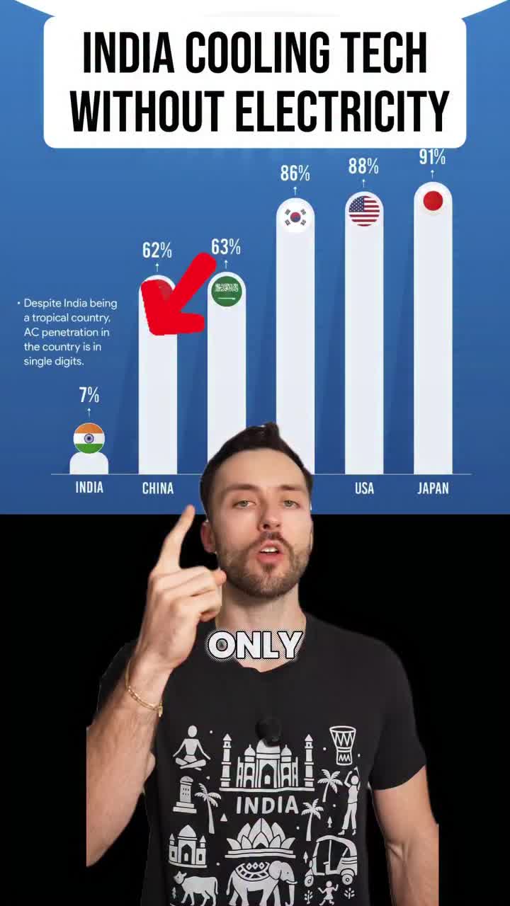 @Jake Explains