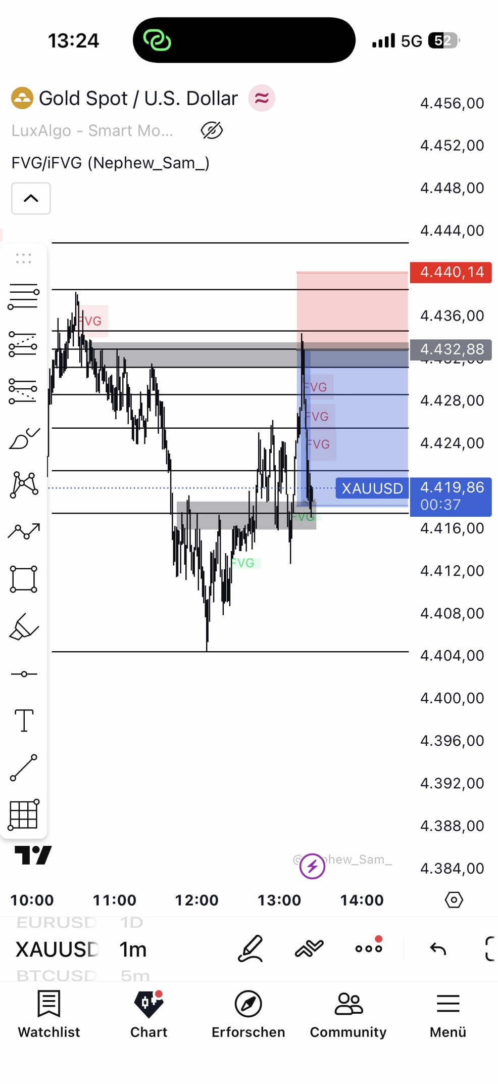 @xauusd.withmoussa