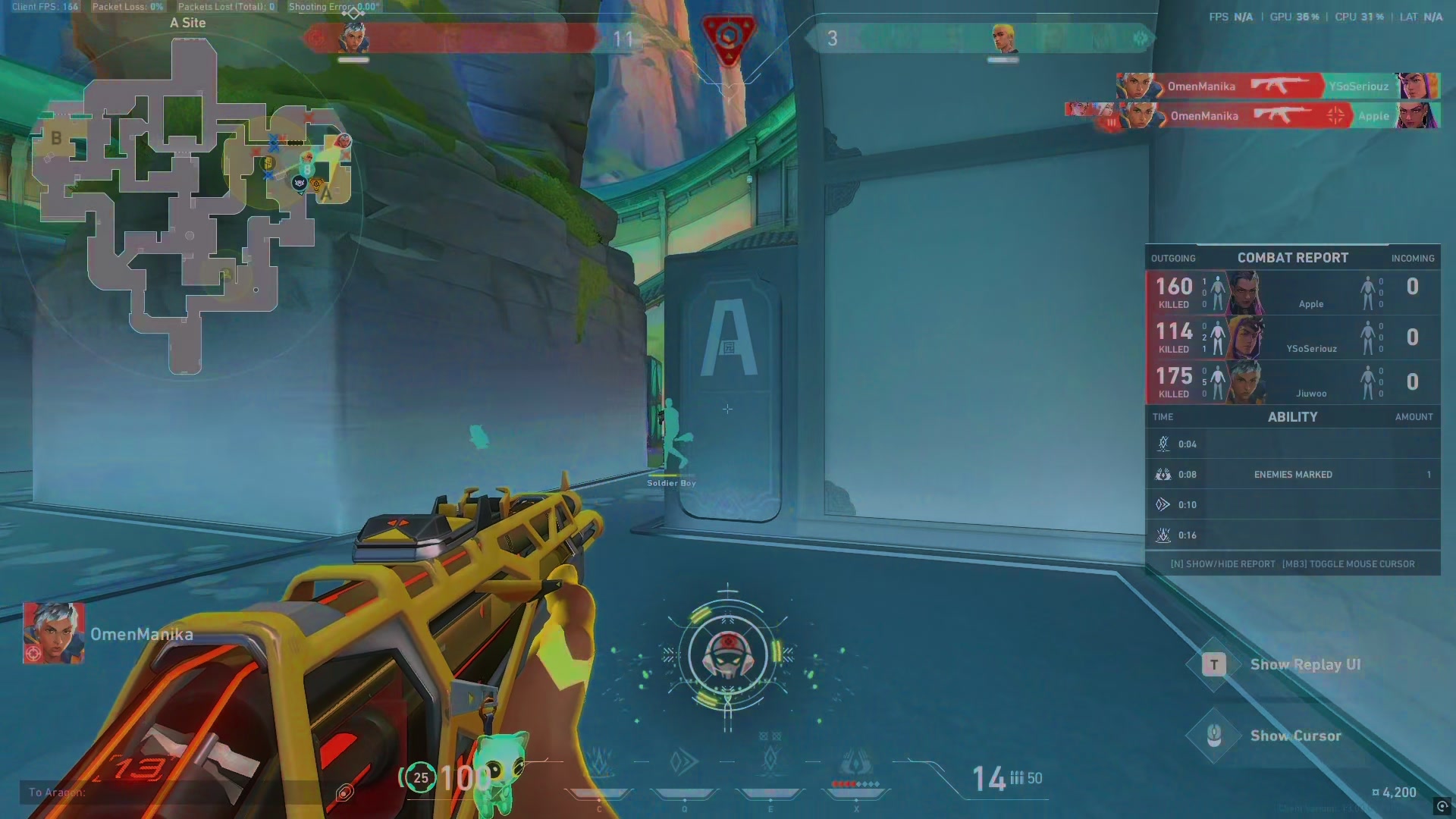 @Doc with acog