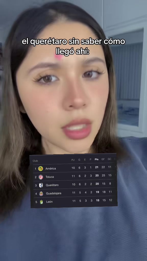 @Nelly Godínez