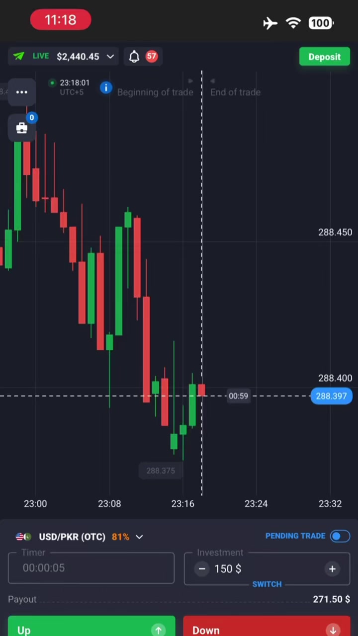 @Umair Trader