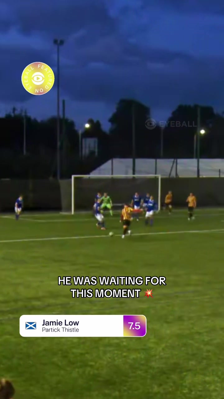 @eyeball.football
