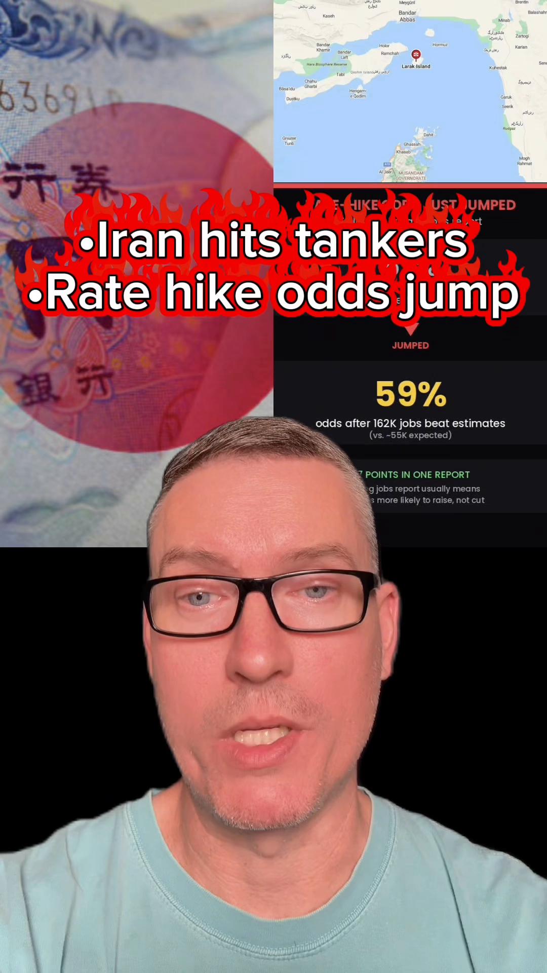 @Scott | Options & Investing