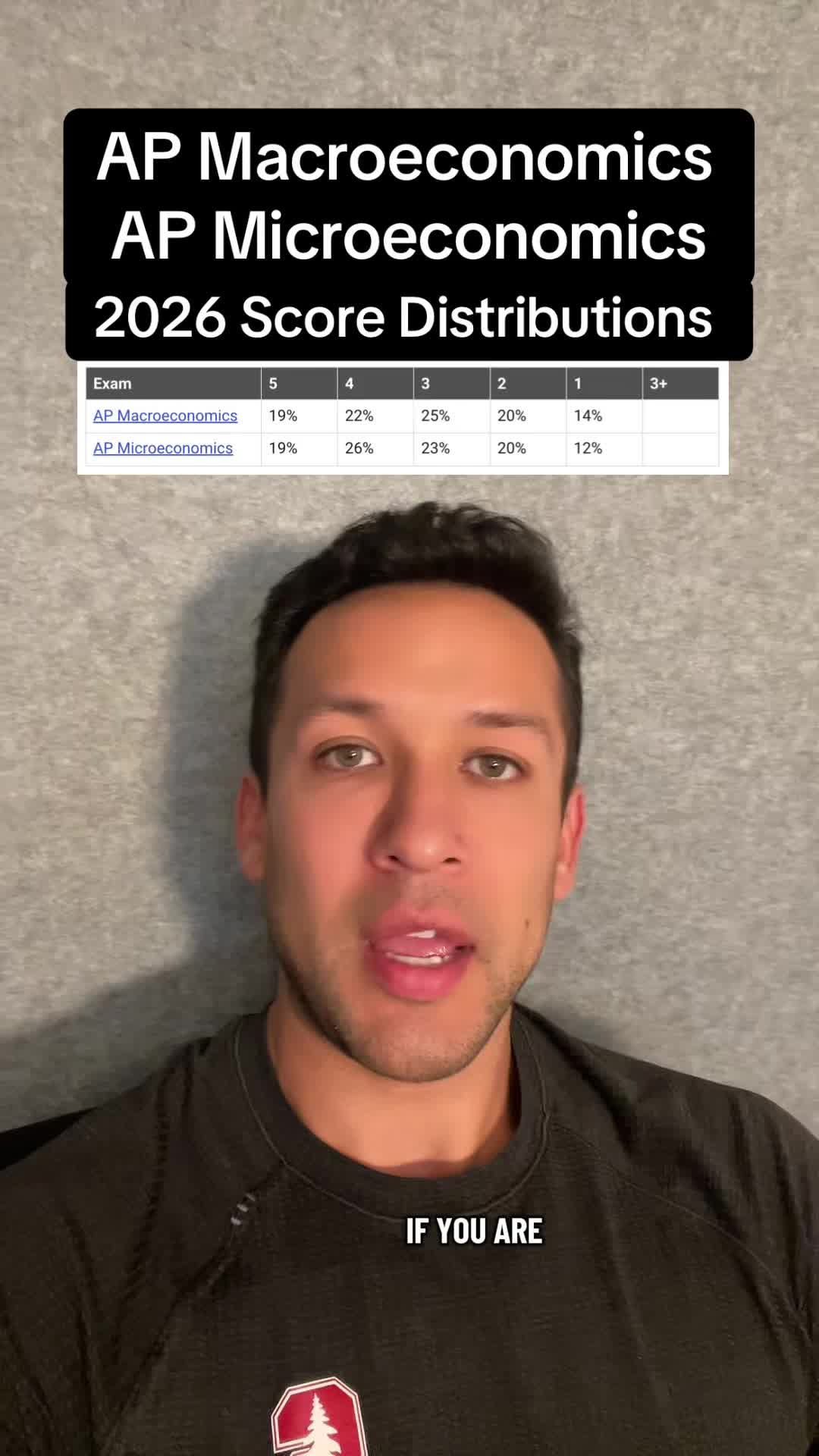 @Brandon (@tineocollegeprep)