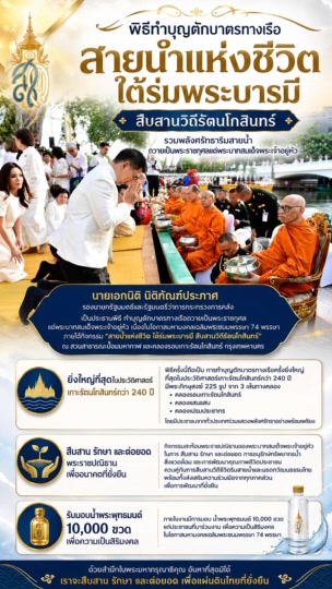 @ประชาสัมพันธ์จังหวัดยะลา