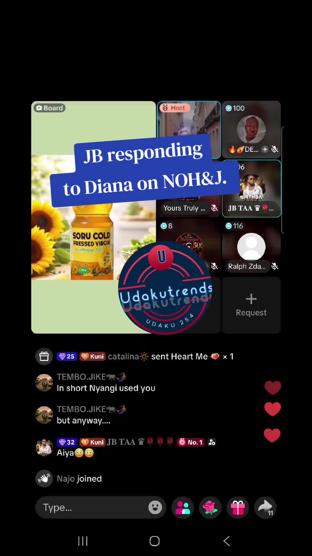 @U d a k u t r e n d s..