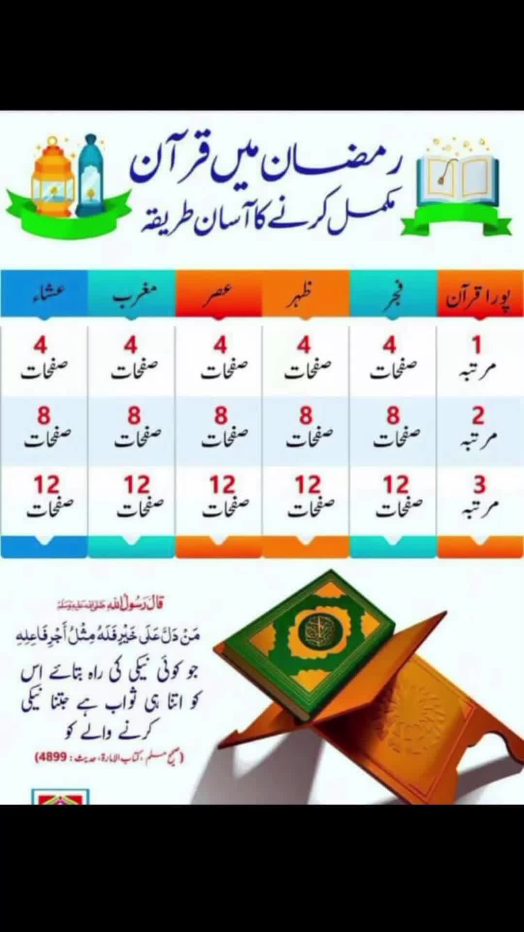 @Muhammad Raees