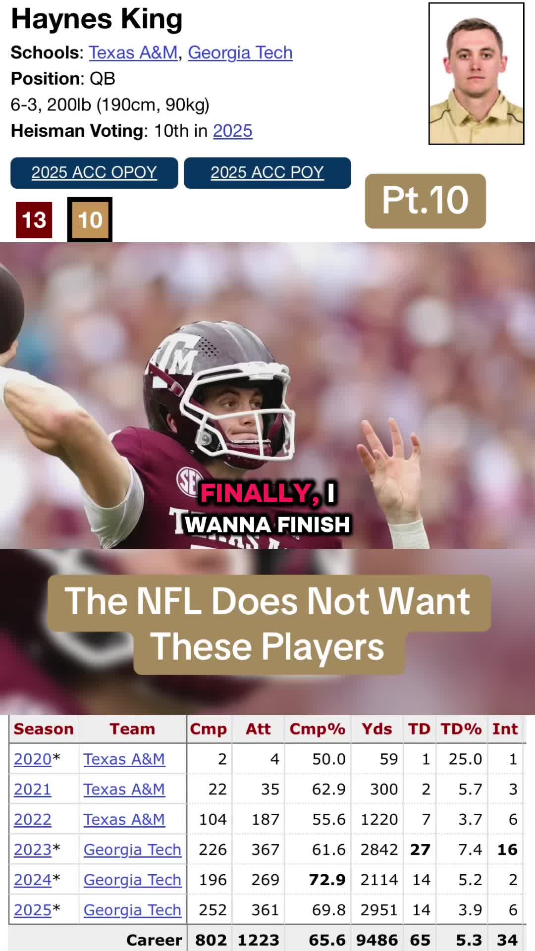 @360sportsnetwork
