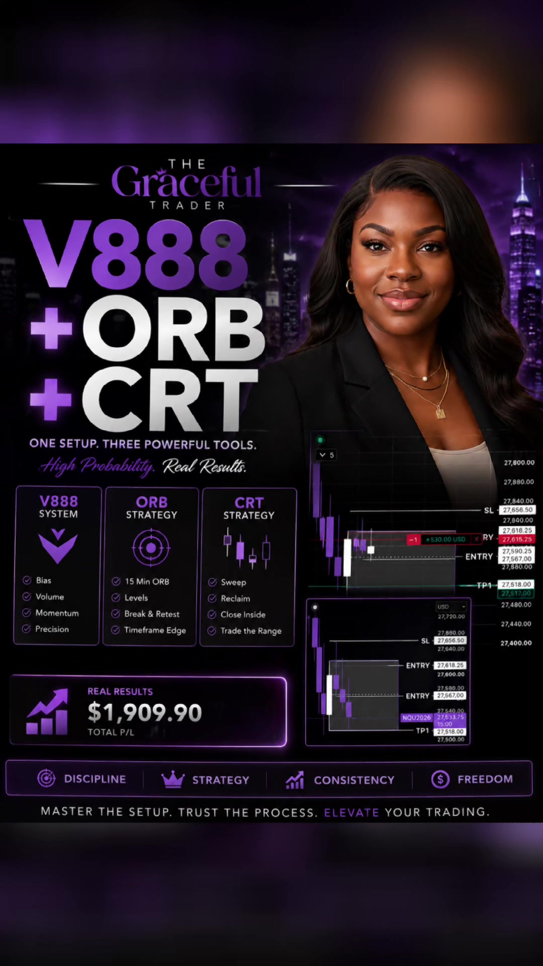 @📈TheGracefulTrader📉