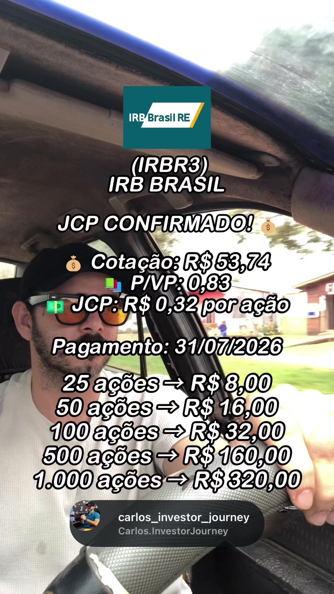 @carlos.investing