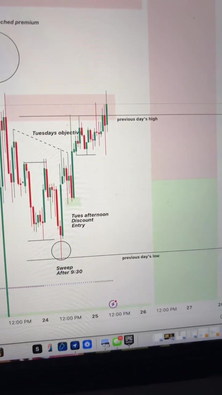 @Tokyothetrader