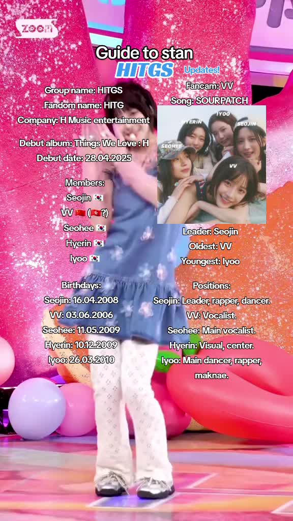 @Guides for groups 🎀🫧