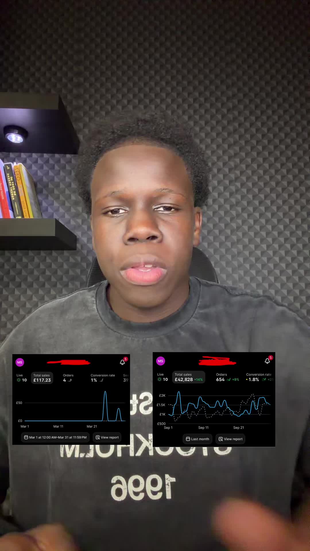 @Mo.