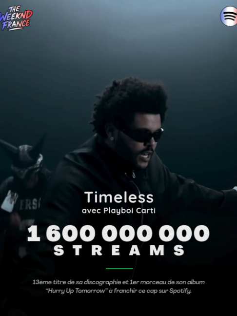 @The Weeknd France