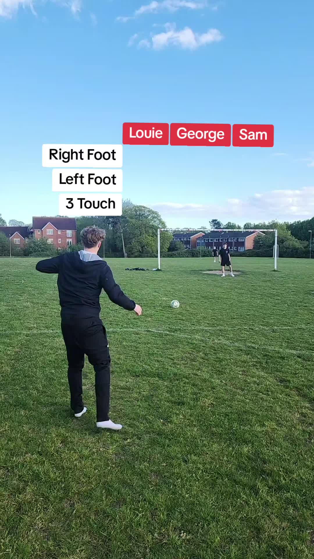 @George FTBL