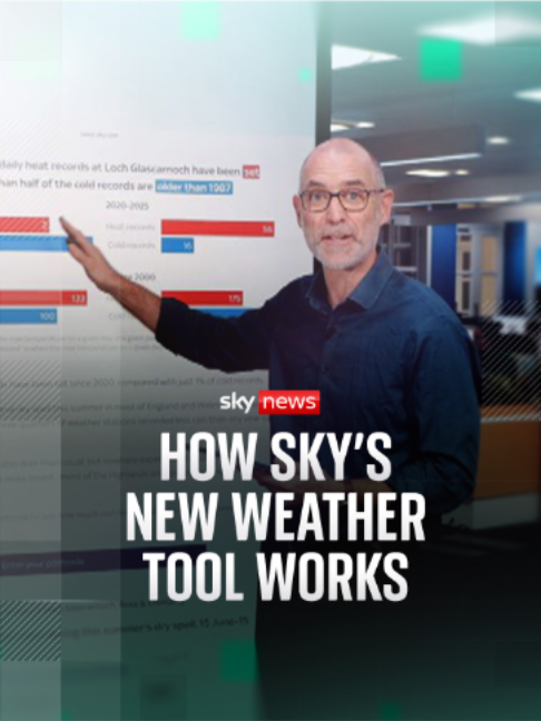 @Sky News