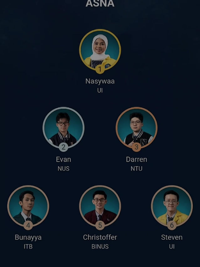 @Queen Strategi COC S3