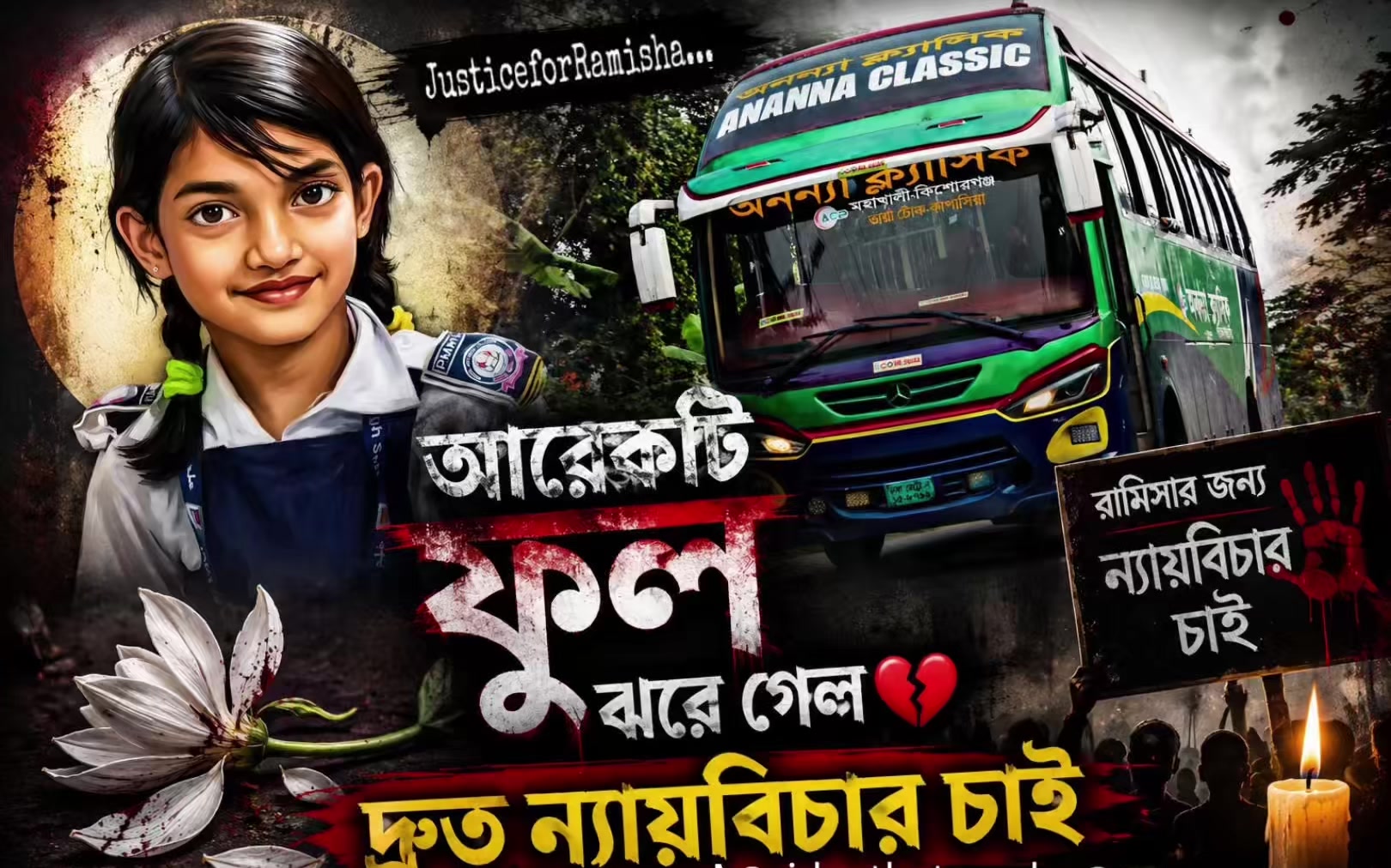 @MD SUJAN