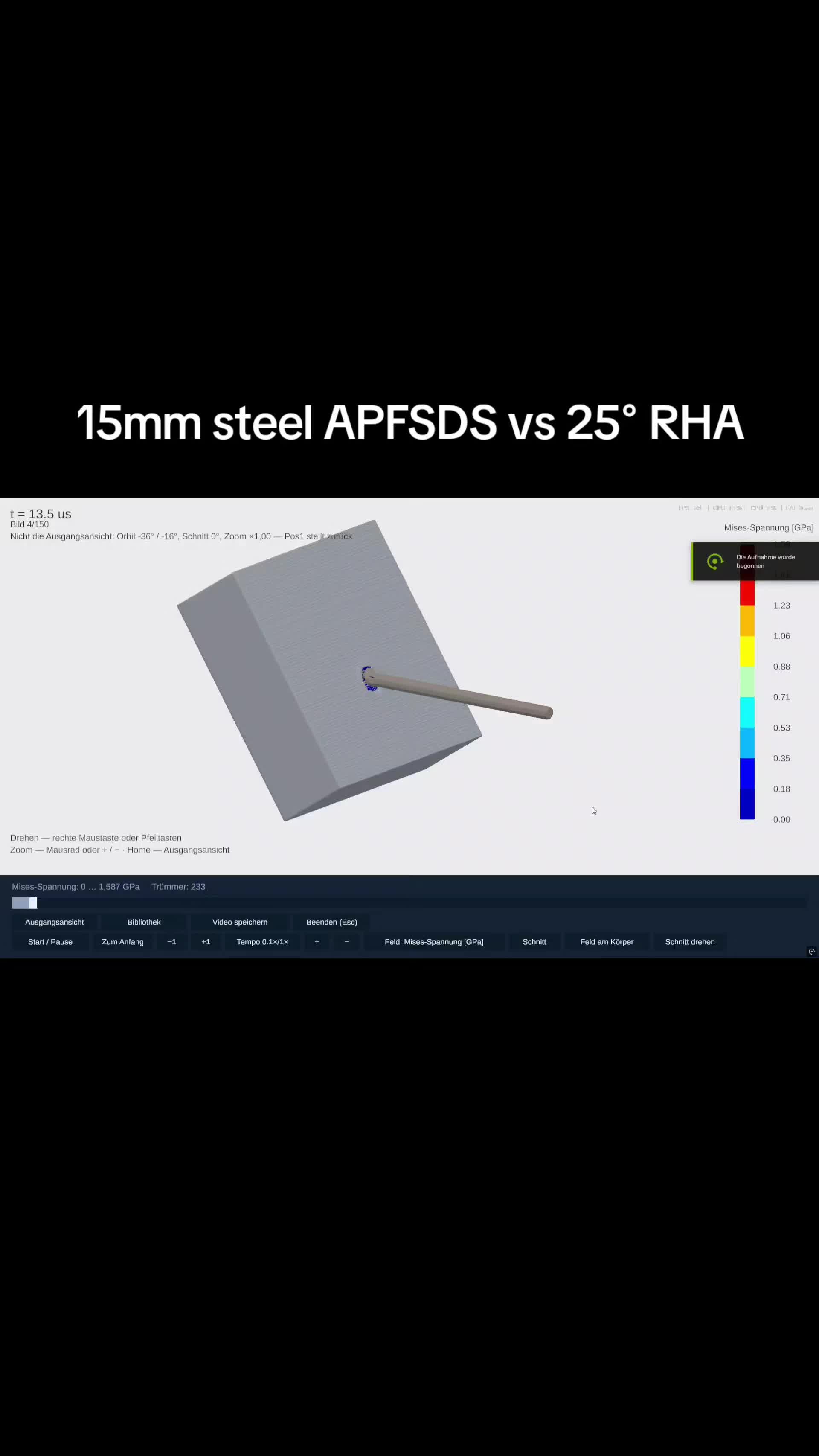 @O³Lightning
