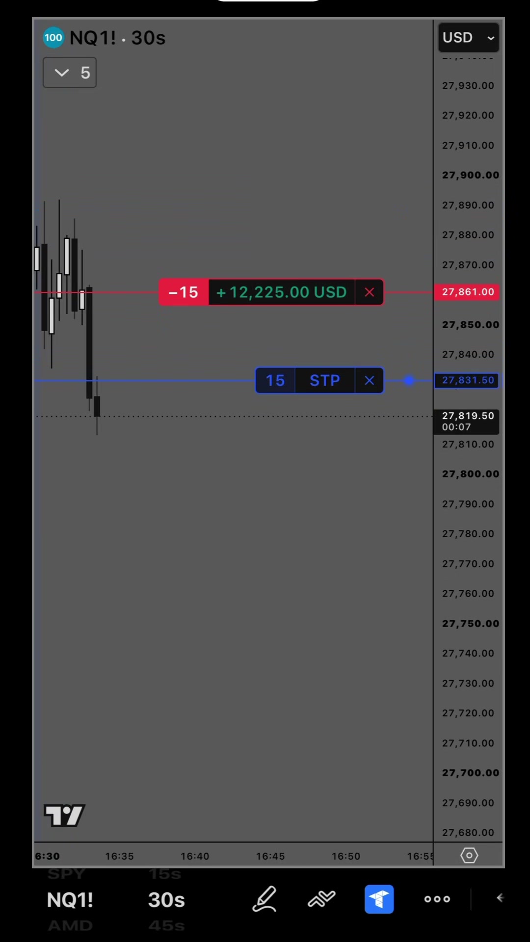 @Gamma Trades