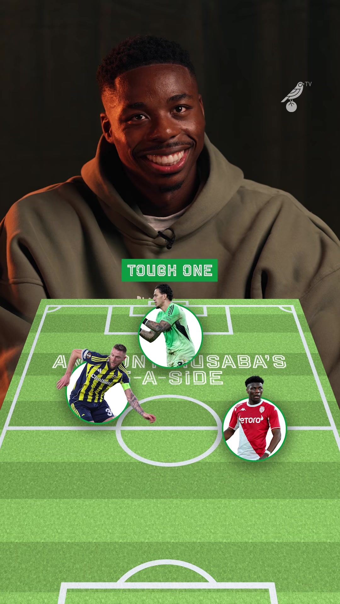 @Norwich City FC